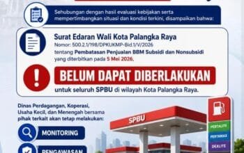 Belum Dapat Diberlakukan, Dinas Perdagangan Pastikan Distribusi BBM Palangka Raya Tetap Terkendali