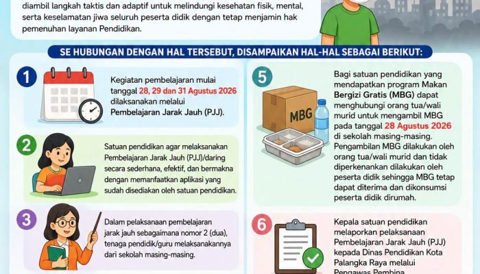 Kualitas Udara Memburuk, Disdik Palangka Raya Terapkan PJJ