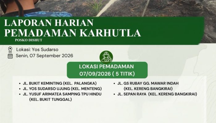 Pemadaman Karhutla Berlanjut, Lima Lokasi di Palangka Raya Ditangani