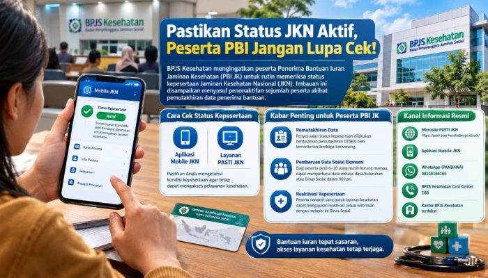 BPJS Kesehatan Minta Peserta PBI Pastika Status JKN Aktif
